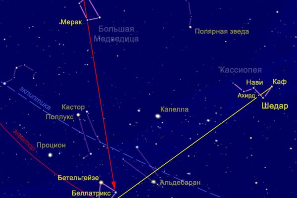 Как сделать заказ на кракен