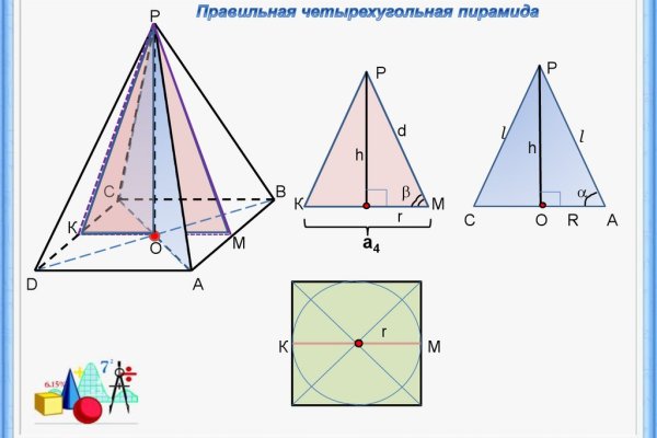 Кракен торговая площадка