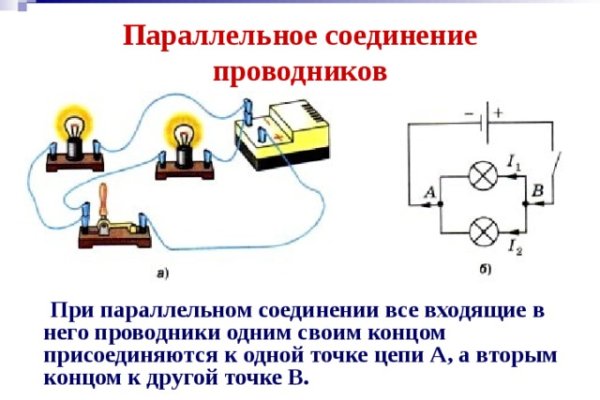 Что продают в кракен маркете